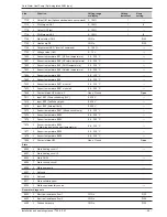 Preview for 49 page of Waterstage WG*G140DD6 Installation And Operating Manual