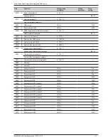 Preview for 51 page of Waterstage WG*G140DD6 Installation And Operating Manual