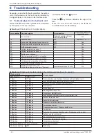 Preview for 58 page of Waterstage WG*G140DD6 Installation And Operating Manual