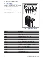 Preview for 60 page of Waterstage WG*G140DD6 Installation And Operating Manual