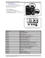 Preview for 61 page of Waterstage WG*G140DD6 Installation And Operating Manual