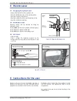 Preview for 63 page of Waterstage WG*G140DD6 Installation And Operating Manual