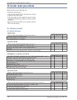 Preview for 64 page of Waterstage WG*G140DD6 Installation And Operating Manual