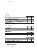 Preview for 65 page of Waterstage WG*G140DD6 Installation And Operating Manual