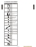 Preview for 21 page of Waterstage WGHA050DG Technical Manual