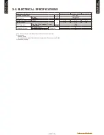 Preview for 33 page of Waterstage WGHA050DG Technical Manual