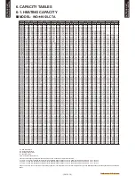 Preview for 42 page of Waterstage WGHA050DG Technical Manual