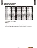 Preview for 45 page of Waterstage WGHA050DG Technical Manual