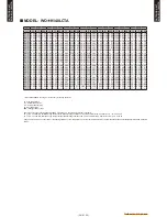 Preview for 46 page of Waterstage WGHA050DG Technical Manual