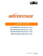 Preview for 53 page of Waterstage WGHA050DG Technical Manual