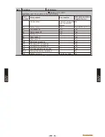 Preview for 59 page of Waterstage WGHA050DG Technical Manual