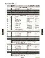 Preview for 65 page of Waterstage WGHA050DG Technical Manual