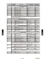 Preview for 66 page of Waterstage WGHA050DG Technical Manual