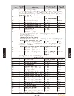 Preview for 67 page of Waterstage WGHA050DG Technical Manual