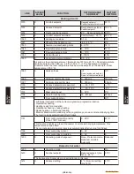 Preview for 68 page of Waterstage WGHA050DG Technical Manual