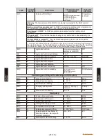 Preview for 69 page of Waterstage WGHA050DG Technical Manual