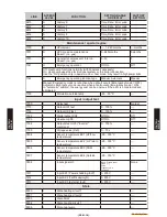 Preview for 72 page of Waterstage WGHA050DG Technical Manual