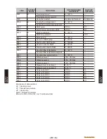 Preview for 74 page of Waterstage WGHA050DG Technical Manual