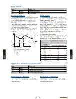 Preview for 82 page of Waterstage WGHA050DG Technical Manual