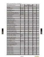 Preview for 106 page of Waterstage WGHA050DG Technical Manual