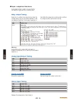 Preview for 110 page of Waterstage WGHA050DG Technical Manual