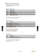 Preview for 118 page of Waterstage WGHA050DG Technical Manual