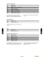 Preview for 119 page of Waterstage WGHA050DG Technical Manual