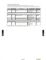 Preview for 132 page of Waterstage WGHA050DG Technical Manual