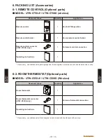 Preview for 146 page of Waterstage WGHA050DG Technical Manual