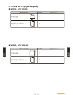 Preview for 147 page of Waterstage WGHA050DG Technical Manual