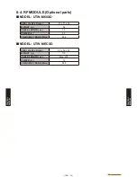 Preview for 150 page of Waterstage WGHA050DG Technical Manual