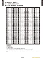 Предварительный просмотр 19 страницы Waterstage WO*A060LDC Series Design & Technical Manual