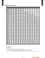 Предварительный просмотр 21 страницы Waterstage WO*A060LDC Series Design & Technical Manual