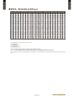 Предварительный просмотр 24 страницы Waterstage WO*A060LDC Series Design & Technical Manual