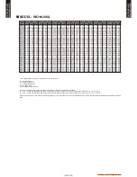 Предварительный просмотр 25 страницы Waterstage WO*A060LDC Series Design & Technical Manual