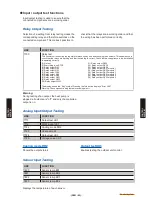 Предварительный просмотр 100 страницы Waterstage WO*A060LDC Series Design & Technical Manual