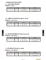 Предварительный просмотр 136 страницы Waterstage WO*A060LDC Series Design & Technical Manual