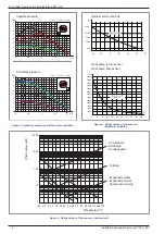 Предварительный просмотр 8 страницы Waterstage WO A060LDC Series Installation And Operating Manual