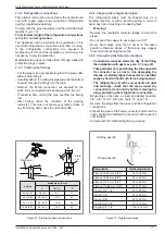 Предварительный просмотр 17 страницы Waterstage WO A060LDC Series Installation And Operating Manual