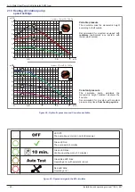 Предварительный просмотр 28 страницы Waterstage WO A060LDC Series Installation And Operating Manual