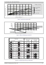 Предварительный просмотр 41 страницы Waterstage WO A060LDC Series Installation And Operating Manual