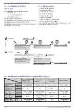 Предварительный просмотр 42 страницы Waterstage WO A060LDC Series Installation And Operating Manual