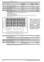 Предварительный просмотр 46 страницы Waterstage WO A060LDC Series Installation And Operating Manual