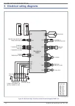 Предварительный просмотр 58 страницы Waterstage WO A060LDC Series Installation And Operating Manual