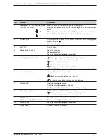 Preview for 37 page of Waterstage WO G112LCT Series Installation And Operating Manual