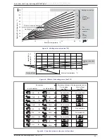 Preview for 39 page of Waterstage WO G112LCT Series Installation And Operating Manual