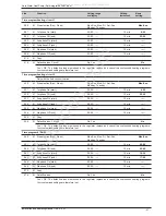 Preview for 41 page of Waterstage WO G112LCT Series Installation And Operating Manual