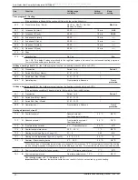 Preview for 42 page of Waterstage WO G112LCT Series Installation And Operating Manual