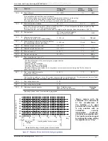 Preview for 43 page of Waterstage WO G112LCT Series Installation And Operating Manual