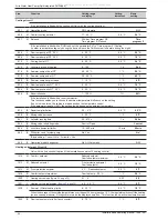 Preview for 44 page of Waterstage WO G112LCT Series Installation And Operating Manual